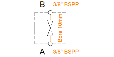 GE2-G3C